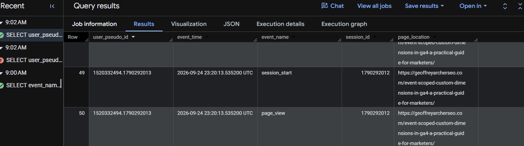 image showing the BigQuery SQL query results